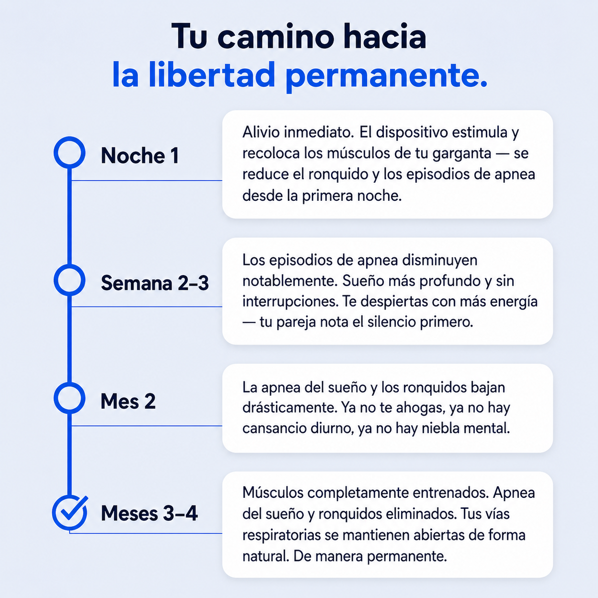 VeSleep Pro: elimina ronquidos y apnea del sueño.