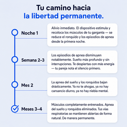 VeSleep Pro: elimina ronquidos y apnea del sueño.